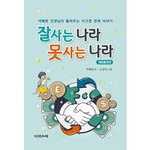 잘사는 나라 못사는 나라, 다섯수레