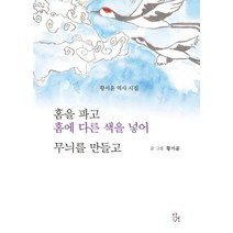 [발견]홈을 파고 홈에 다른 색을 넣어 무늬를 만들고 (황서윤 역사 시집), 발견, 황서윤