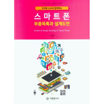 이국환 교수와 함께하는스마트폰 부품목록과 설계도면, 기전연구사
