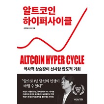 알트코인 하이퍼 사이클