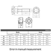 특수볼트M5 M6 M8 M10 304 스테인레스 스틸 외부 육각 볼트 플랜지 나사 미끄럼 방지 나일론 잠금 너트 조, 33 M10x16(1set)