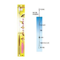 해동 HA-550 정통 바닥붕어 채비세트 초보자용, 3.5칸