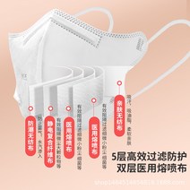 독립스프링 N95 톤업 팩세트 도매용 메디컬 전자식마스크, 기본, T03-성인흰색 n95 하나의 상자