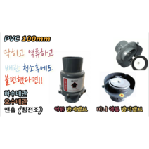 역류방지밸브 미니 역류방지밸브 (PVC 본드타입) 100mm, 역류방지밸브 100mm