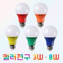 LED 컬러 색깔 벌브 미니 인치구 꼬마 램프 3W 8W, 컬러전구 3W, 파랑