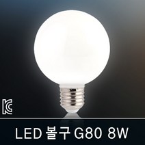 조명다움 벽등 실내 실외 벽조명 외부벽등 카페 호텔 갤러리 외벽등 간접등 LED 인테리어 벽부등, B004_2 LED볼구8W 전구색(노란빛)