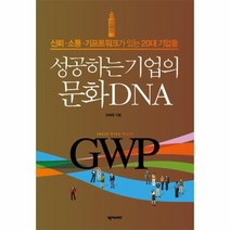 성공하는 기업의 문화DNA GWP, 상품명