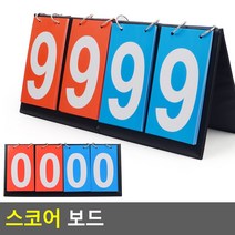 태영상사 스코어 보드, 1개