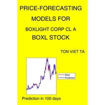 Price-Forecasting Models for Boxlight Corp Cl A BOXL Stock Paperback, Independently Published, English, 9798732847062
