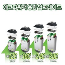 에코파워팩 차져 2021년 최신모델 블랙박스 보조배터리 24C-약150시간 지속, 에코파워팩 차져24C+3m기본배선