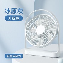 이동형 미니 에어컨 가정용 출퇴근 실외기없는 사무실 에어콘 차량용 소형 차박 휴대용 캠핑카, 화이트 가정용