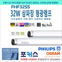 5가지 32W 형광등 사무실조명 매장조명 1SET 5개, 4-1) 필립스-주광색(865)- 5개