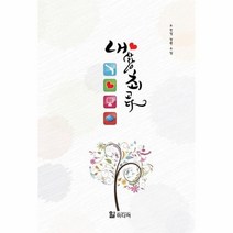 내사랑 최고다, 상품명