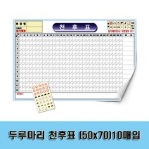두루마리 천후표 (50x70)10매입