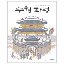 수원화성 정조의꿈을품은성곽 08 빛나는유네스코우리유산, 상품명