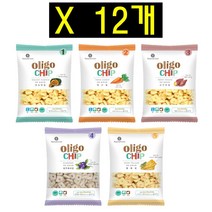 네츄럴코어 올리고칩 45g*12개 강아지간식 애견간식, 황태