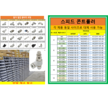 NSE1001-O NSE1002-O NSE1003-O NSE1004-O (상아 Sanga 스피드 콘트롤러 Speed controller 대체품 HITOP KZW), 10, 04, KZW660( NSE-O )