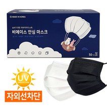 국산 일회용 덴탈마스크 50매/소형 중형 대형 특대형, 선택:중형 블랙(50매), 단품