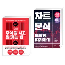 주식 멘토 김현구의 주식 잘 사고 잘 파는 법 + 차트분석 무작정 따라하기 (전2권)