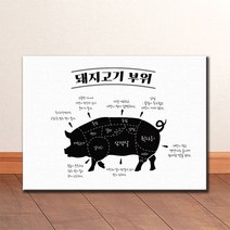 국물 진한 돼지국밥 (10인분)1.5kg, 1.5kg, 1개