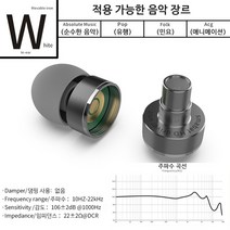 SMABAT M4 모듈 이어폰 이어플러그형 저주파 공진 음향 프리미엄 인이어 유선 이어폰, 모듈3-화이트