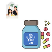 [남성 만성피로 증후군 극복] 간기능 근육영양제 1004약국 약사와 톡톡문의 후 구입