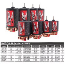 rc트럭 Surpass Hobby 크롤러 540 550 브러시 모터 5-슬롯 1/10 Rc 트럭 오프로드 차량 Traxxas Trx4 디펜더 Scx10 ZD, [05] 550 10T 5-Slot