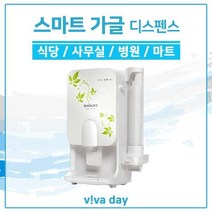 스마트가글 디스펜서, 1