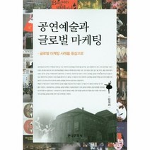 공연예술과 글로벌 마케팅, 상품명