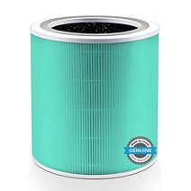 LEVOIT Core 400S Air Purifier Toxin Absorber Replacement Filter 3in1 True HEPA HighEfficiency Activa, Original Filter