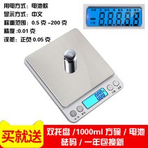 해외 정교한 미니 홈피 전자 저울 0.01g 주방 저울-82541, 11.중200g/0.01 받침 접시
