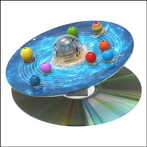 자이로 회전 태양계 행성판-IUB
