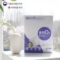 본사직영 클린오투 KF94 황사마스크 국내산 식약처 대량구매가능 개별포장형, 상세페이지 참조, 상세페이지 참조