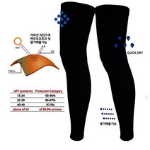 조은마켓 런웨이브 레그쿨토시 다리토시 발토시 자외선차단 토시 실리콘밴드, 화이트
