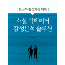 소셜 빅데이터 감성분석 솔루션, 도심부 활성화를 위한 소셜 빅데이터 감성분석 솔루션