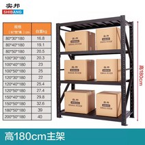 창고형 선반 진열대 마트 물건 수납장 팬트리 앵글 철제, 11. 길이 150x너비 50cm 4단, 03. C 사이즈