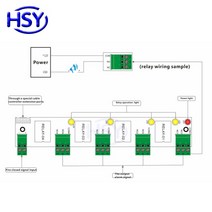 Hsy 화재 경보 연결 rfid 시스템 키트 액세스 제어 패널 외부, 한개옵션0