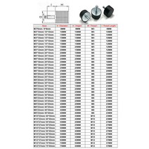 방진고무패드 고무발 스프링 진동 방지 1pcs M3 M4 M5 M6 고무 충격 마운트 직경 8/10/15/20/25mm 금속 방, 14 M6x18mm - 25x20mm