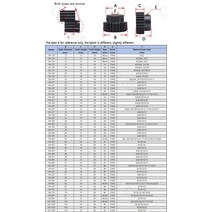 Mod 1 피니언 기어 10T 12T 14T 보어 4 5 6 6.35 7mm 45 스틸 스퍼 기어 변속기 액세서리 모터 부품, 11 1M-14T Bore 6.35mm_03 3Pcs