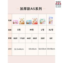 요요쉬패드 애견패드 대형 중형 반려동물 소형 배변패드 강아지패드, 도톰 과흡수, S-스몰, 【두꺼운 176매】 사이즈 32.5*44cm