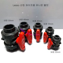 LESSO 산킹 파이프용 유니온 볼밸브 다크 그레이 (내경 25mm) PVC 파이프 볼 밸브, 1개