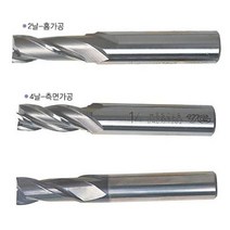 전동공구액세서리 Ticn코팅엔드밀 4F 19.0mm 45mm 115 1EA, 해당 상품 선택하기