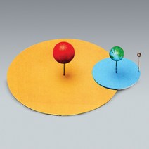 지구와 달의 운동모형(5인용 철사)