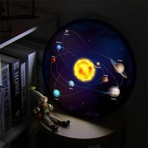 LED액자35R 우주에서보는태양계.꾸밈