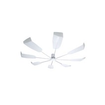 중앙 공조 앞 유리는 블로우 배플 커버 감금 일반 hvac 냉방 및 난방 실드 방지, 하얀색