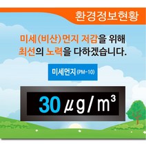 R-7번 비산먼지측정기 미세먼지측정장치 미세먼지현황판 공사장미세먼지측정기 건설현장미세먼지, 1개