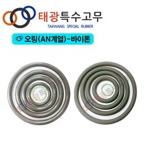 [태광특수고무] 오링(AN계열)-바이톤 AN계열(201~284), AN-282|405.26x3.53(1EA)