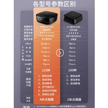 기 차량용 공기청정기 신차 내 자동 포름알데히드 냄새 미세먼지 GP7101, 필요Typec또는USB전원코드 고객센터로 연락