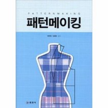 패턴메이킹, 상품명