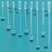 Rayhope제품 일회용 드로핑 피펫 스포이드 Disposable Dropping Pipet 1.2ml~23ml, 1.2ml 500ea/pk